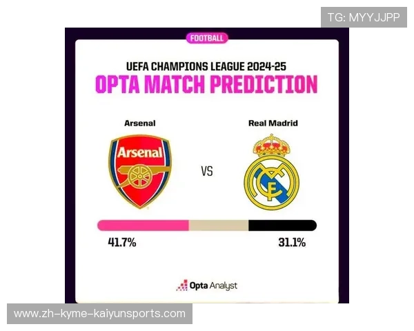 皇马vs阿森纳欧冠决赛构想与现实交锋记录